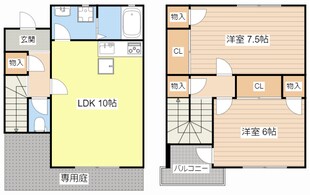 ティアラハイツ常福寺Bの物件間取画像